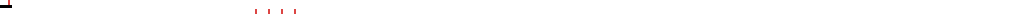 1981