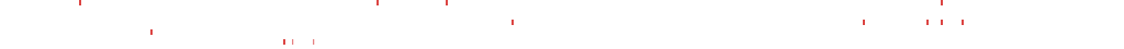 1994