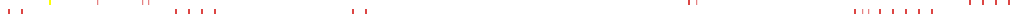1996