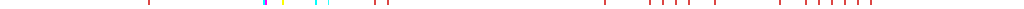 1998