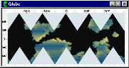 Precipitation view