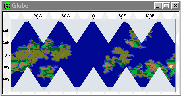 Random World